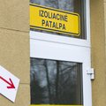 Šiauliuose dėl koronaviruso grėsmės stebimi 12 asmenų: tarp jų ir uždarytos gimnazijos mokytoja