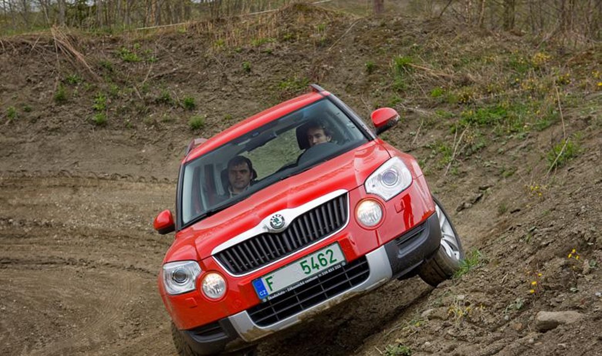 Škoda Yeti