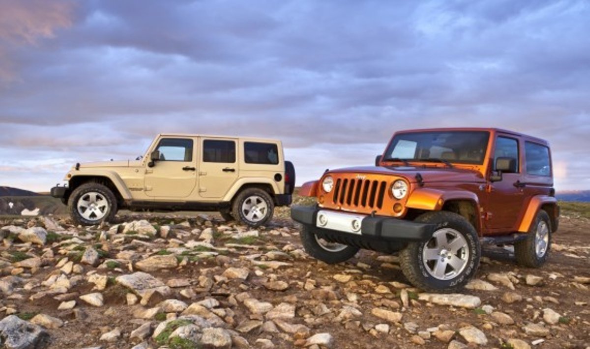 Jeep Wrangler Sahara ir Wrangler Unlimited Sahara