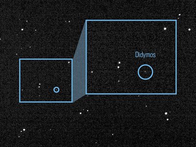 NASA misijos DART metu į asteroidų sistemą Didymos ir Dimorphos trenksis erdvėlaivis.