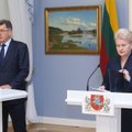 Президент Литвы: нужно дать оценку размеру убытков от российских санкций