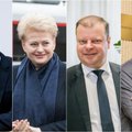 Grybauskaitė, Skvernelis, Karbauskis ranked as Lithuania's most influential politicians