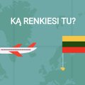 Ar viską žinote apie Lietuvą? Pasitikrinkite savo žinias žaisdami
