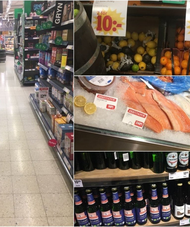 Maisto prekių kainos Švedijoje