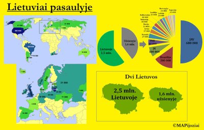 Litwini na świecie. Foto: mapijoziai.lt