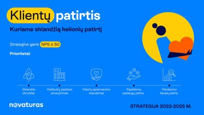 Novaturas