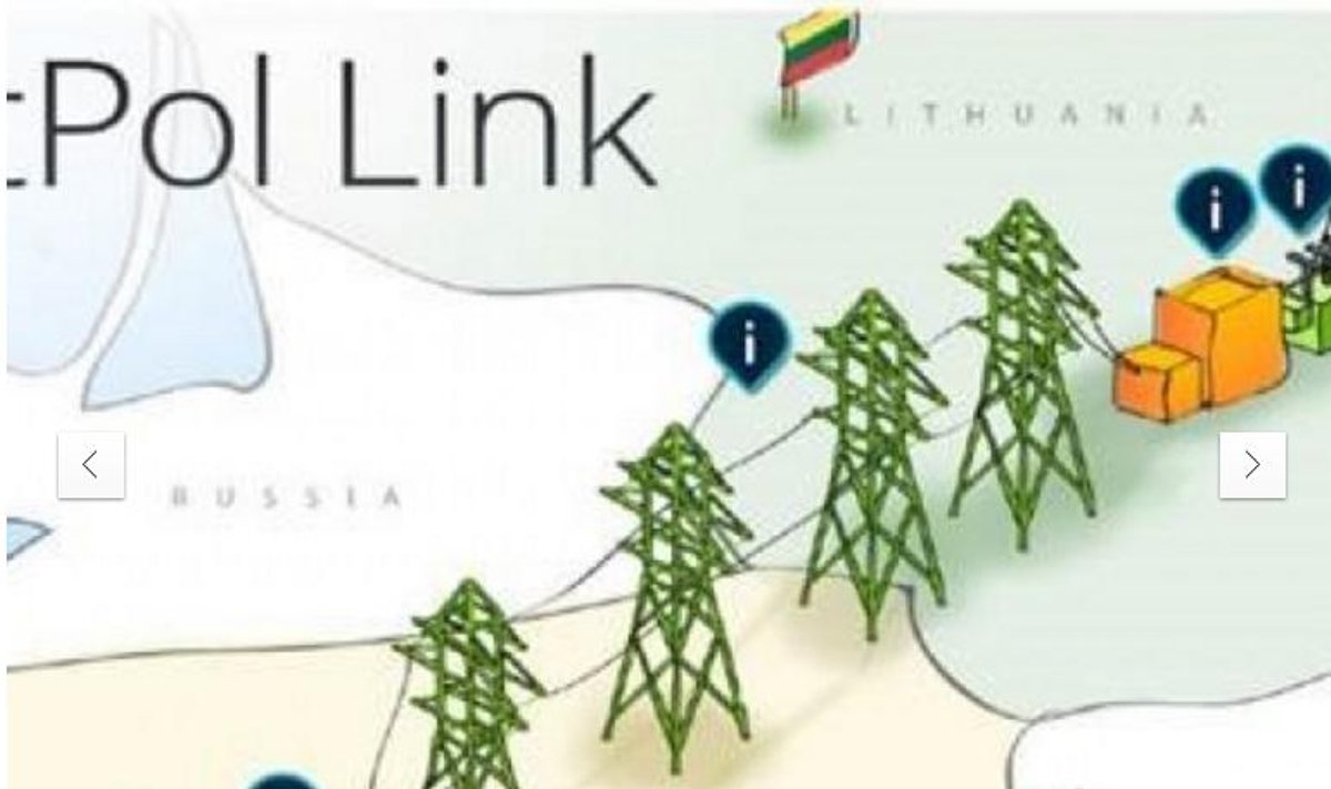 „NordBalt“ i „LitPol Link“