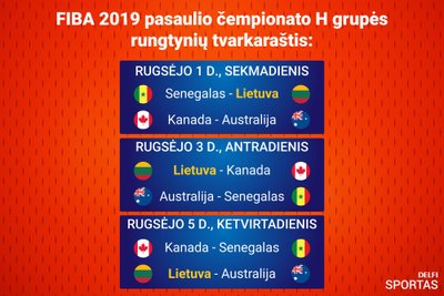 FIBA 2019 metų pasaulio čempionato H grupės rungtynių tvarkaraštis
