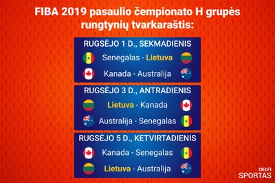 FIBA 2019 metų pasaulio čempionato H grupės rungtynių tvarkaraštis