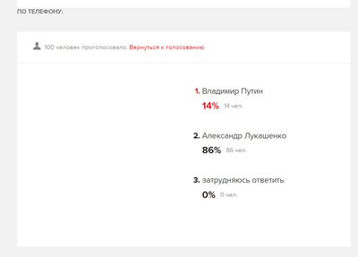 Голосование на сайте "Эха Москвы"