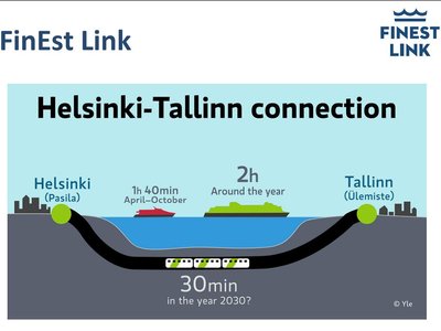 Povandeninis tunelis sujungs Estiją ir Suomiją