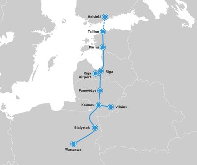 Rail Baltic